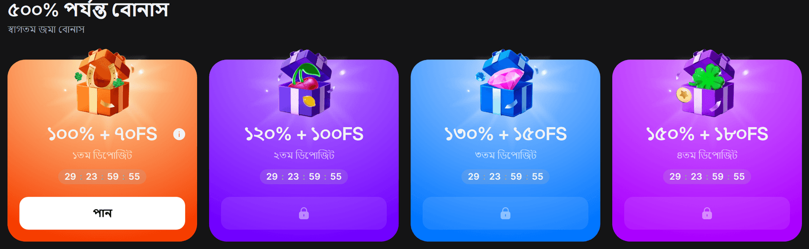 1Win ওয়েলকাম বোনাস 500% স্ক্রিনশট — 1st ডিপোজিট 100% + 70 FS, 120% 130% 150%, কোড 600BS রেজিস্ট্রেশনে